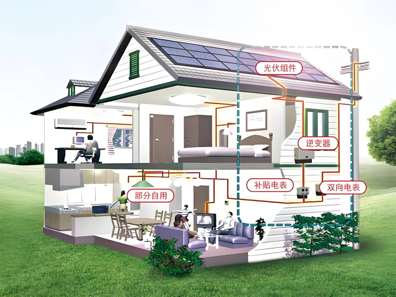 Tian Da Xing Jia Residential Photovoltaic Brand