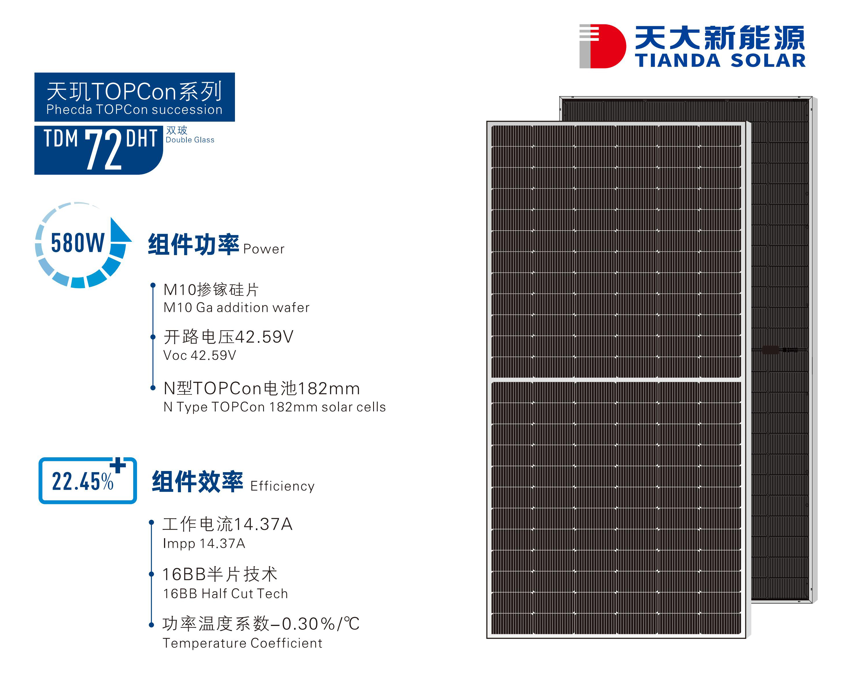High-Efficiency Solar Panel - Tianji TOPCon Series TDM 72 DHT